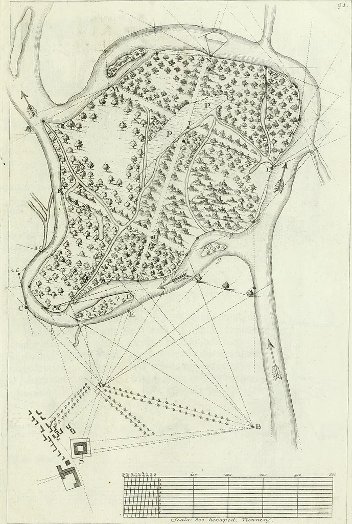An illustration from De re ichnographica : cujus hodierna praxis exponitur, et propriis exemplis pluribus illustratur : inque varias, quae contingere possunt, ejusdem aberrationes, posito quoque calculo, inquiritur, 1751, leaf 118