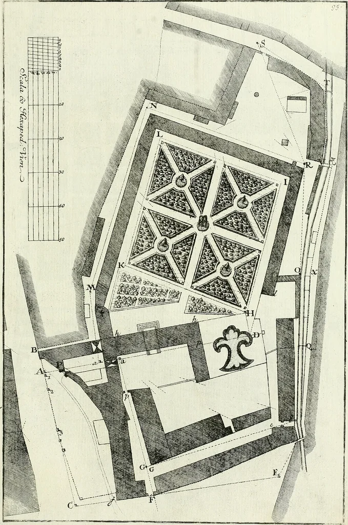 An illustration from De re ichnographica : cujus hodierna praxis exponitur, et propriis exemplis pluribus illustratur : inque varias, quae contingere possunt, ejusdem aberrationes, posito quoque calculo, inquiritur, 1751, leaf 122