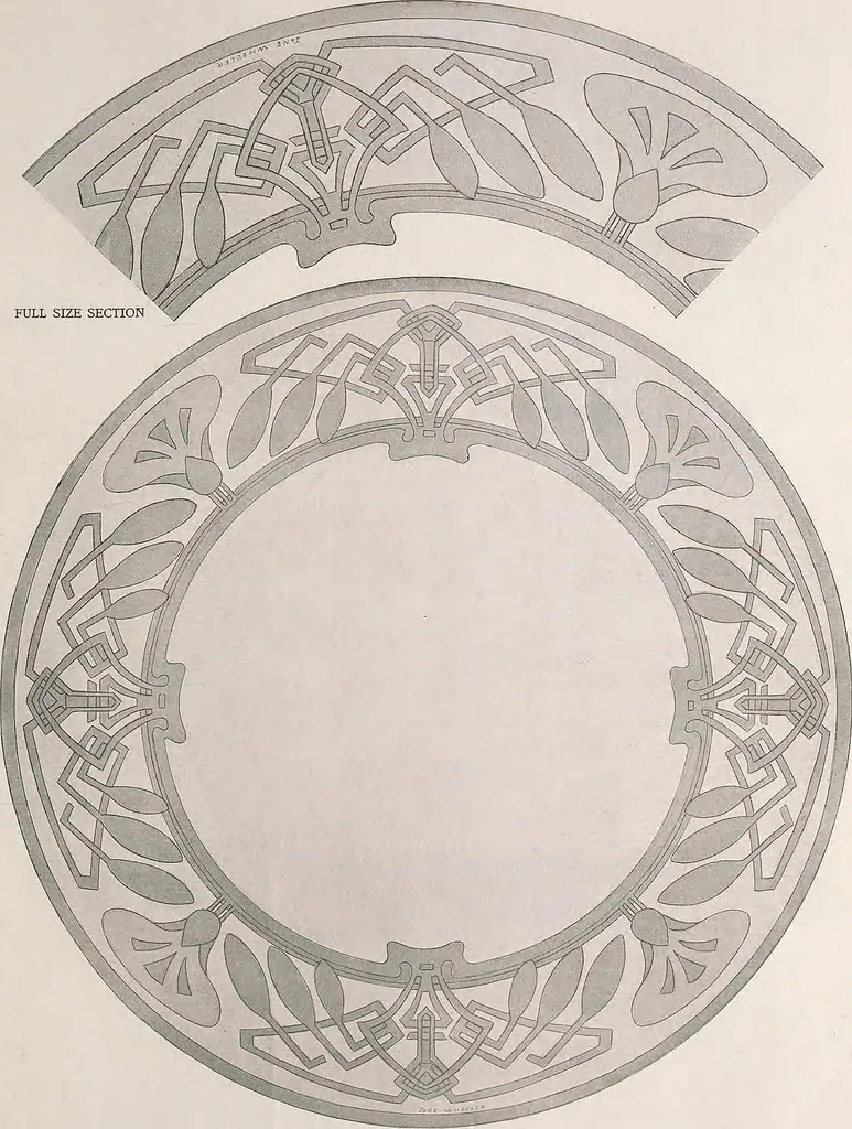 An illustration from Keramic studio, 1899, leaf 48