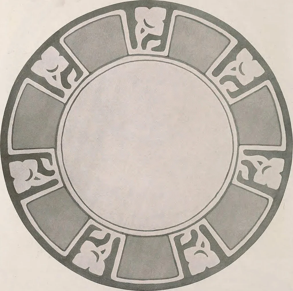An illustration from Keramic studio, 1899, leaf 91