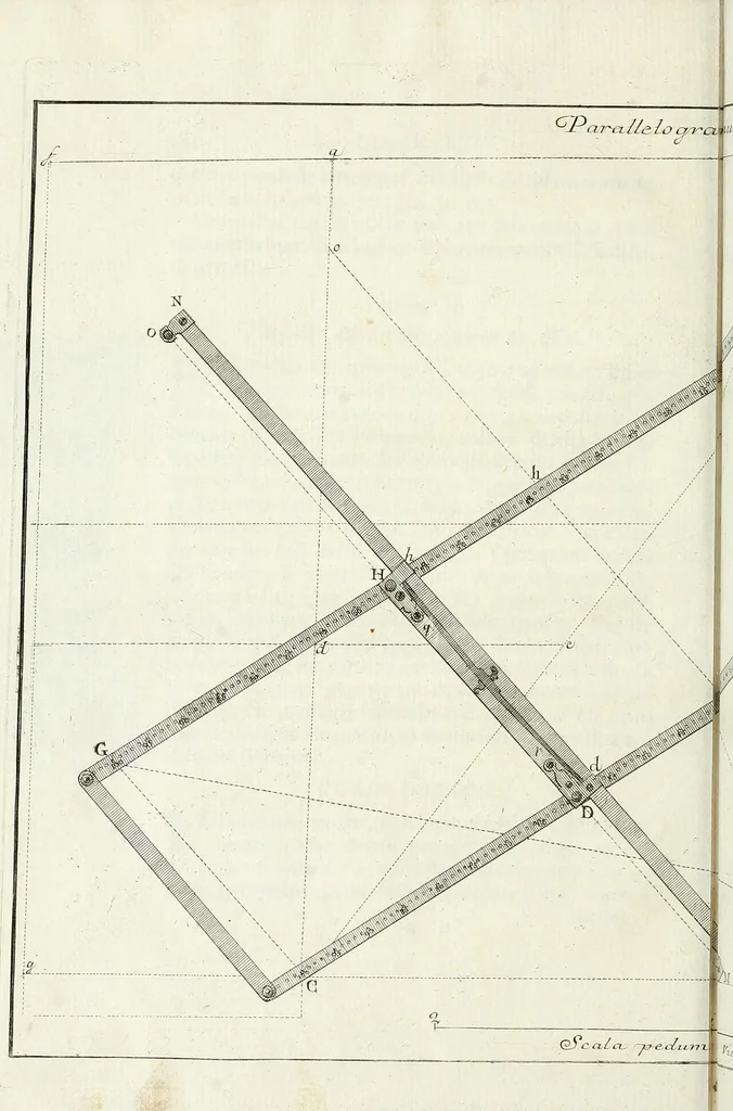 An illustration from De re ichnographica : cujus hodierna praxis exponitur, et propriis exemplis pluribus illustratur : inque varias, quae contingere possunt, ejusdem aberrationes, posito quoque calculo, inquiritur, 1751, leaf 317