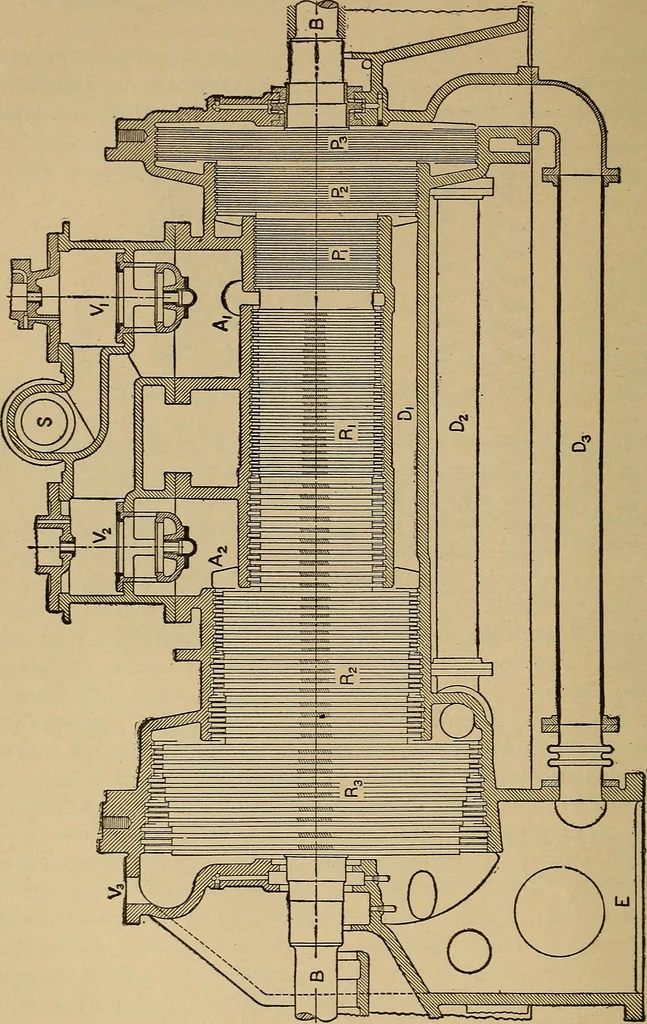 An illustration from The steam engine and turbine; a text-book for engineering colleges, 1911, leaf 45