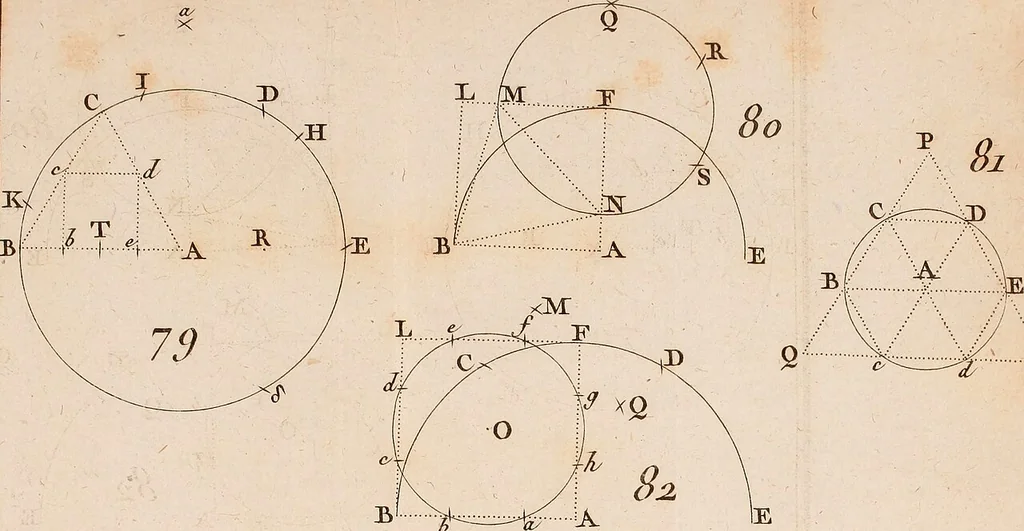 An illustration from Géométrie du compas, 1798, leaf 310