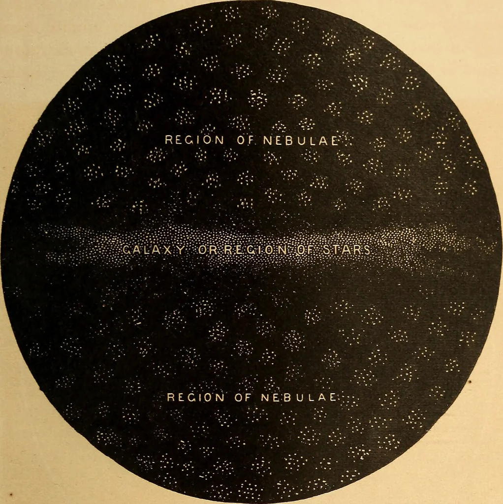 An illustration from Astronomy for the use of schools and academies, 1882, leaf 426
