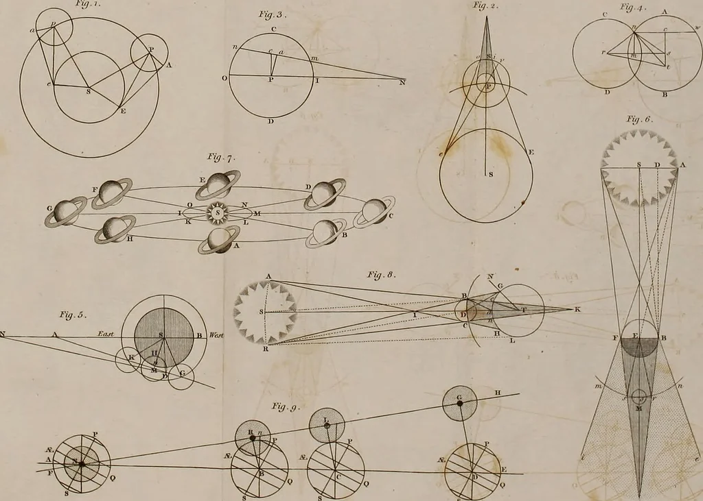 An illustration from A treatise on astronomy, in which the elements of the science are deduced in a natural order, from the appearances of the heavens to an observer on the earth; demonstrated on mathematical principles, and explained by an application to the various phenomena, 1803, leaf 571