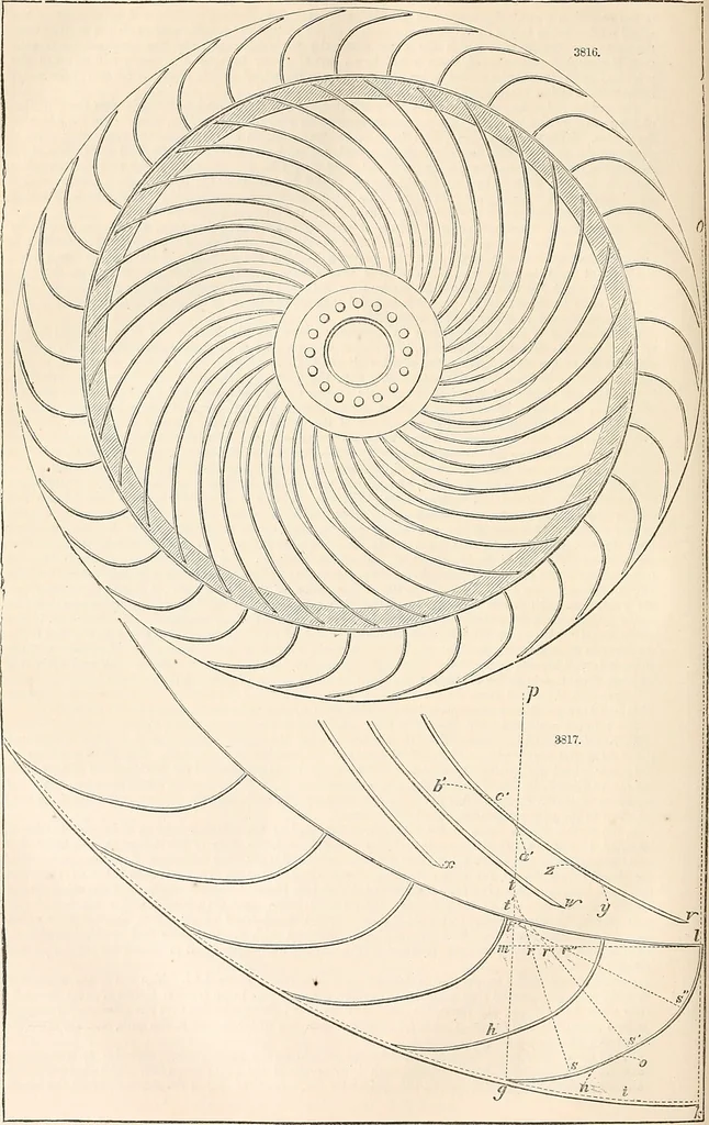 An illustration from Appleton's dictionary of machines, mechanics, engine-work, and engineering, 1869, leaf 895