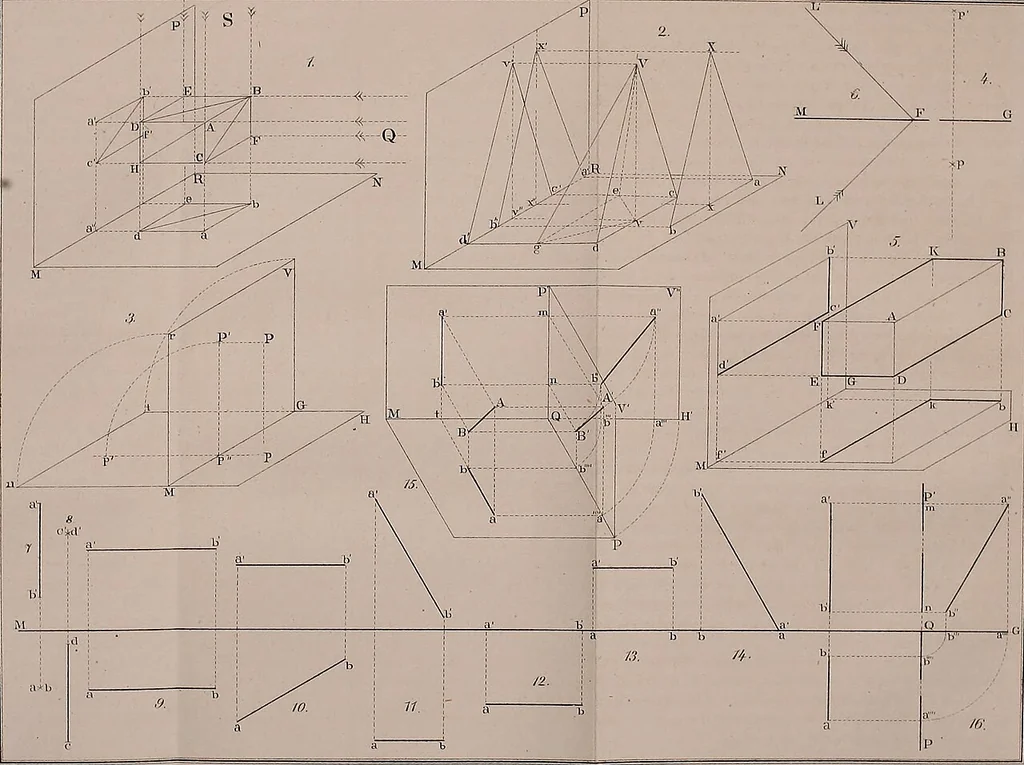 An illustration from A manual of elementary geometrical drawing, involving three dimensions. Designed for use in high schools, academies, engineering schools, etc. : and for the self-instruction of inventors,artizans, etc. ... In five divisions .., 1867, leaf 40