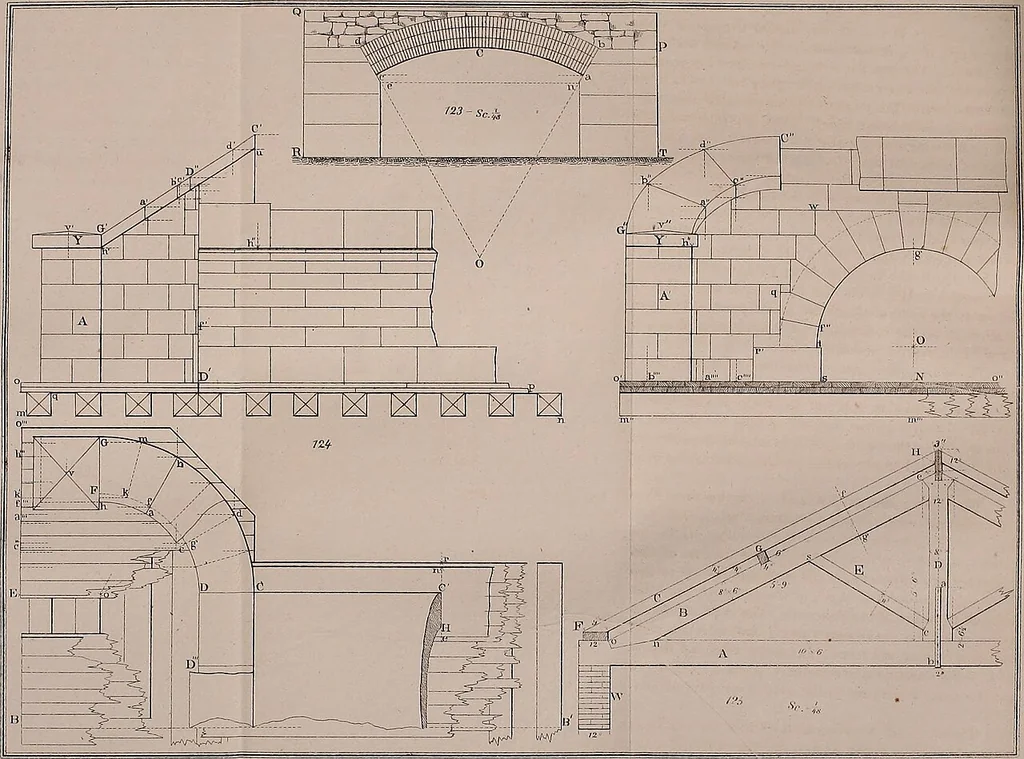 An illustration from A manual of elementary geometrical drawing, involving three dimensions. Designed for use in high schools, academies, engineering schools, etc. : and for the self-instruction of inventors,artizans, etc. ... In five divisions .., 1867, leaf 148