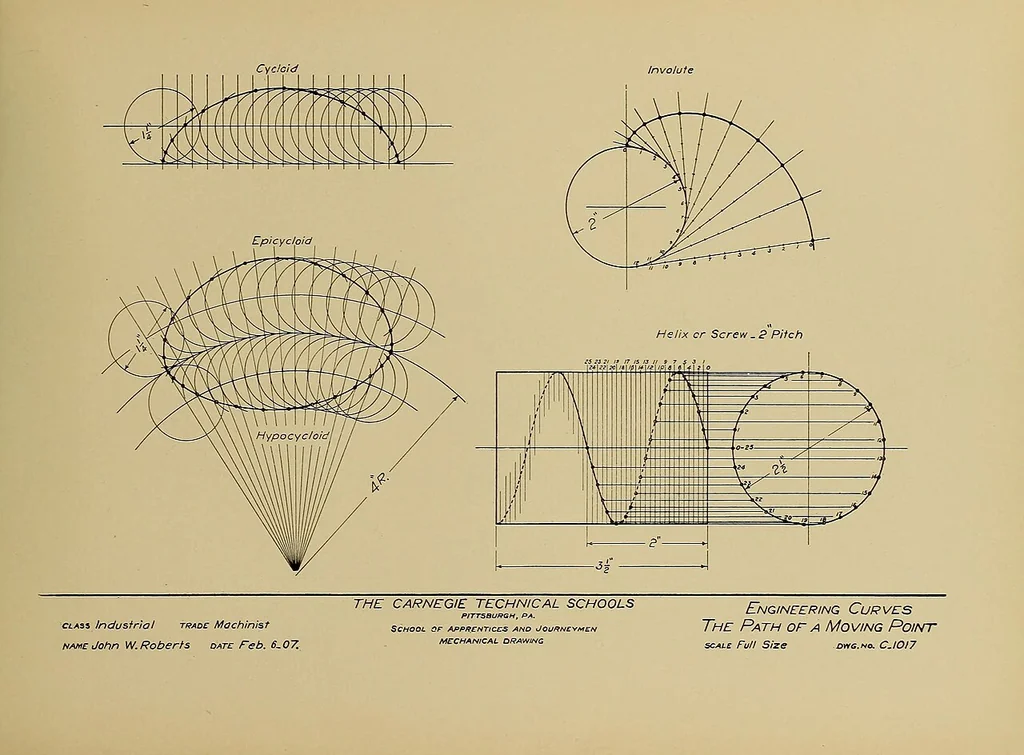 An illustration from Mechanical drawing for trade schools, 1909, leaf 56