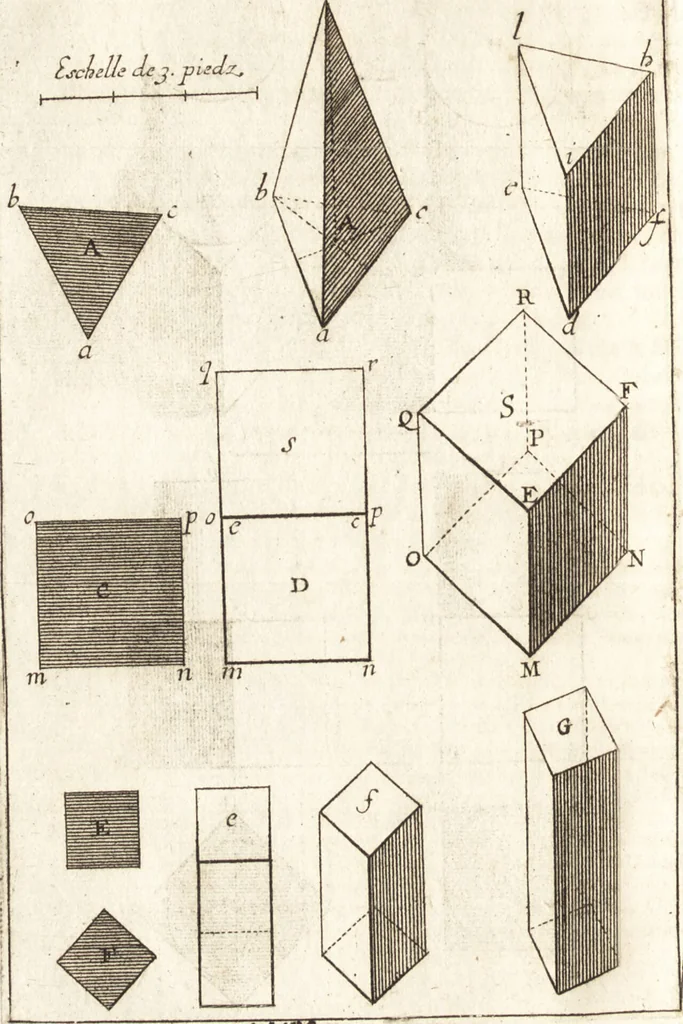 An illustration from Traité des pratiques geometrales et perspectives : enseignées dans l'Academie royale de la peinture et sculpture, 1665, leaf 115
