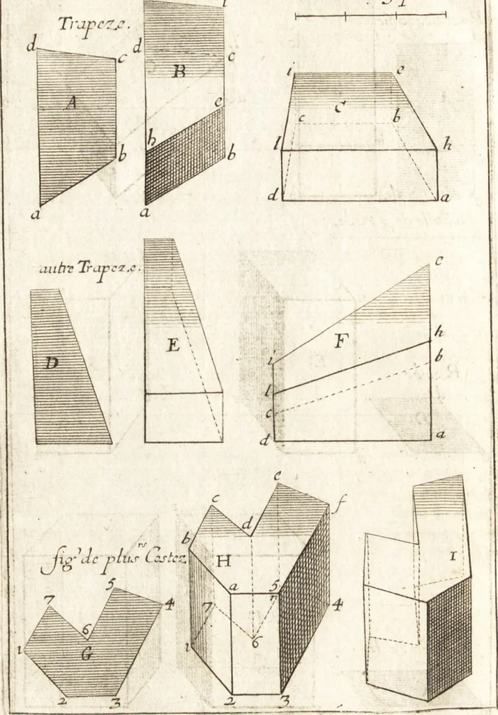 An illustration from Traité des pratiques geometrales et perspectives : enseignées dans l'Academie royale de la peinture et sculpture, 1665, leaf 119