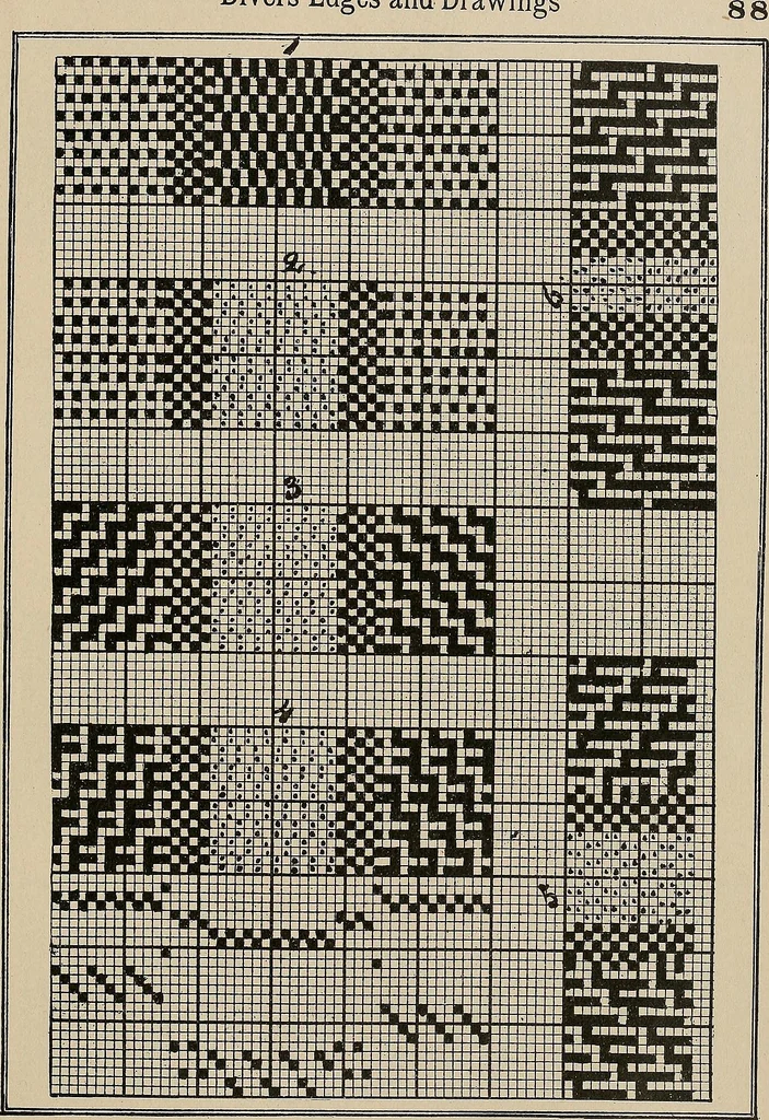 An illustration from Revised edition of Textile design book. A practical composition for the construction of new designs, 1898, leaf 182