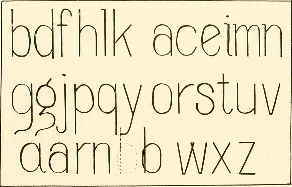 An illustration from How to make show cards; a practical treatise for the use of retail merchants and their clerks, 1916, leaf 65