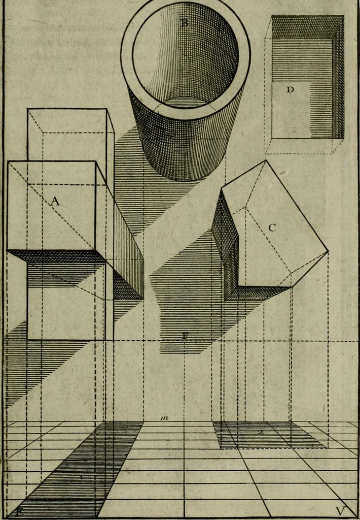 An illustration from Moyen vniuersel de pratiquer la perspective sur les tableaux, ou surfaces irregulieres : ensemble quelques particularitez concernant cet art, & celuy de la graueure en taille-douce, 1653, leaf 94