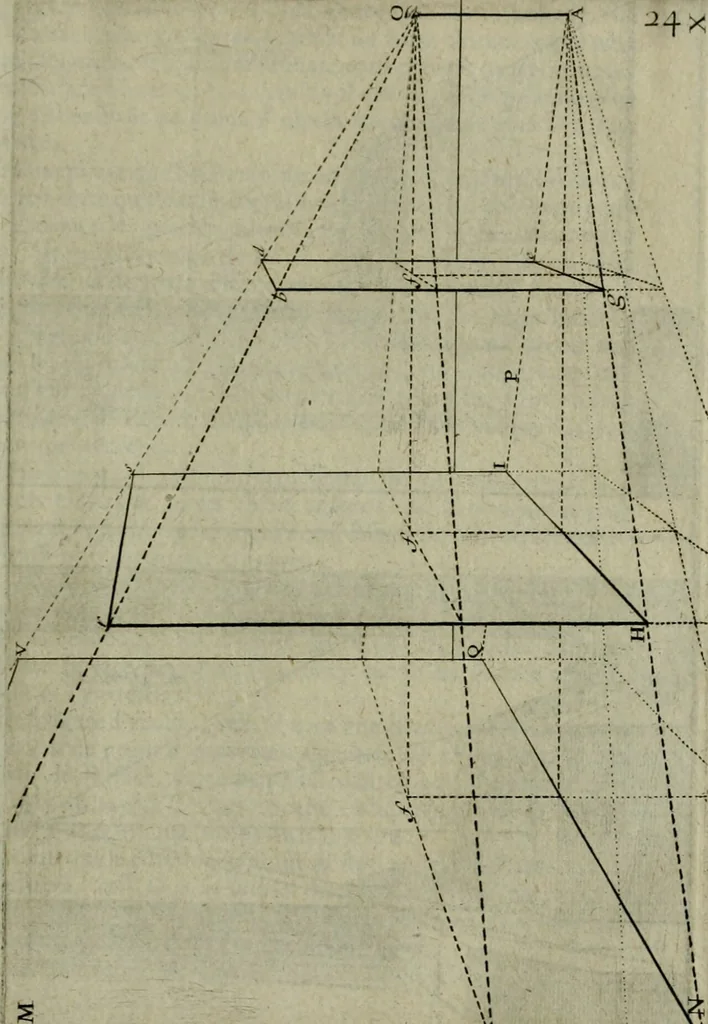 An illustration from Moyen vniuersel de pratiquer la perspective sur les tableaux, ou surfaces irregulieres : ensemble quelques particularitez concernant cet art, & celuy de la graueure en taille-douce, 1653, leaf 98