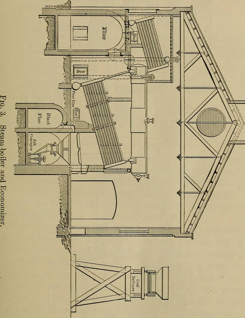 An illustration from The steam-engine and other heat-motors, 1909, leaf 32