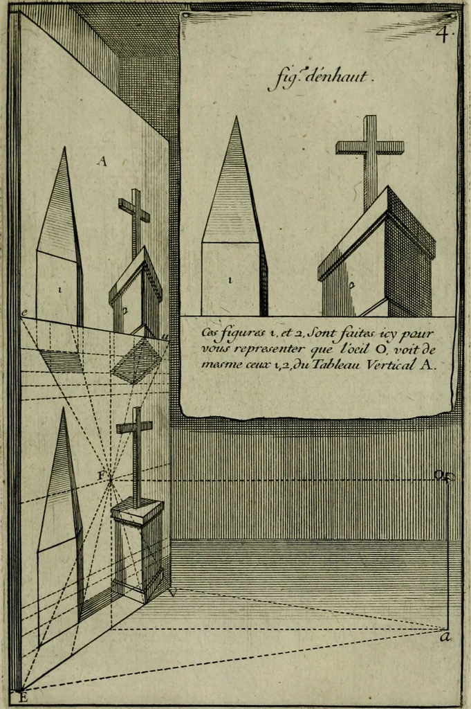 An illustration from Moyen vniuersel de pratiquer la perspective sur les tableaux, ou surfaces irregulieres : ensemble quelques particularitez concernant cet art, & celuy de la graueure en taille-douce, 1653, leaf 60