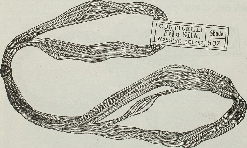 An illustration from Florence home needle-work, 1895, leaf 84