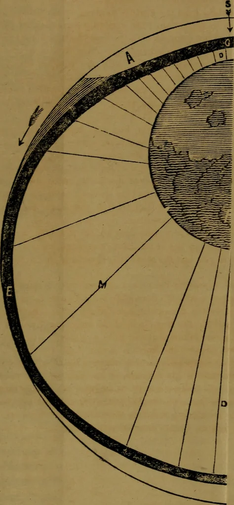 An illustration from Bible astronomy; or, The little book on the mysteries and wonder of the rise and fall of Babylon, 1853, leaf 82