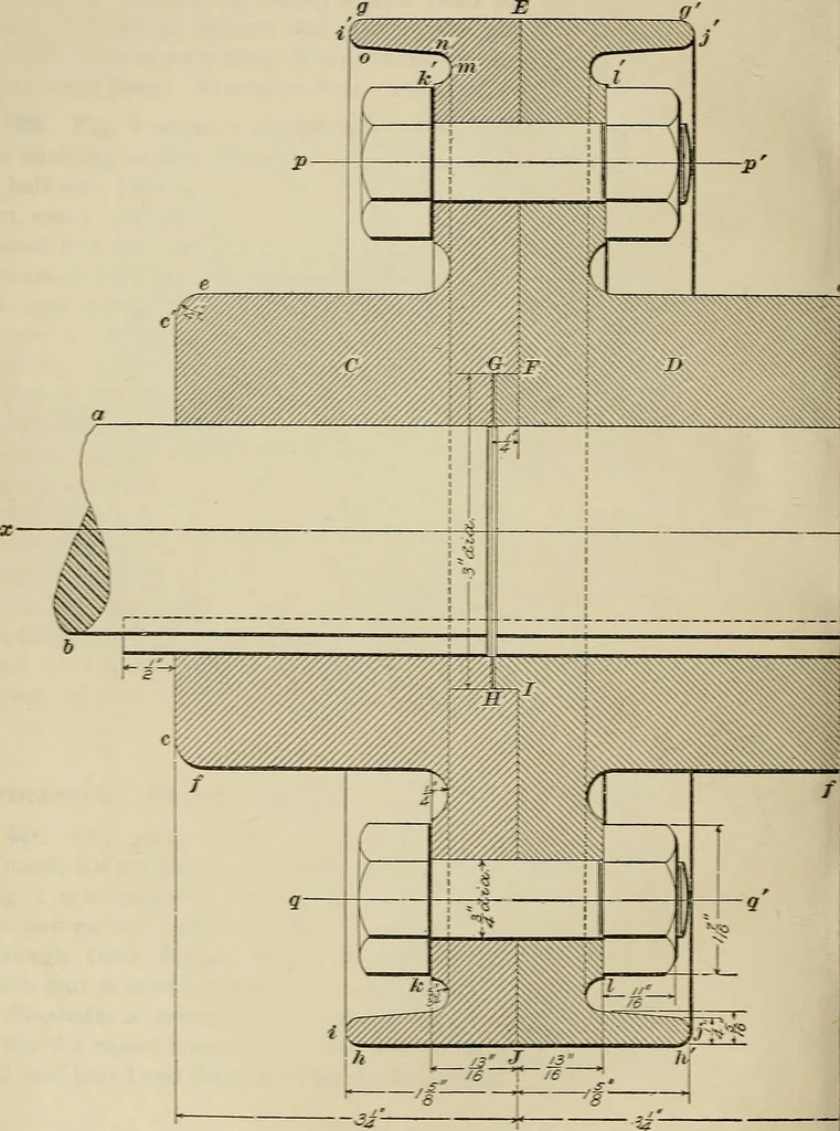 An illustration from A textbook on mechanical and electrical engineering, 1902, leaf 143