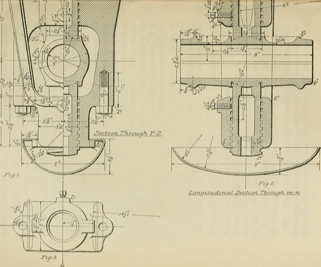 An illustration from A textbook on mechanical and electrical engineering, 1902, leaf 187