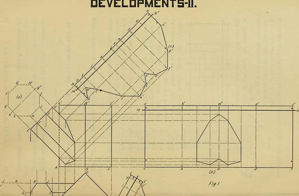 An illustration from A textbook on mechanical and electrical engineering, 1902, leaf 420