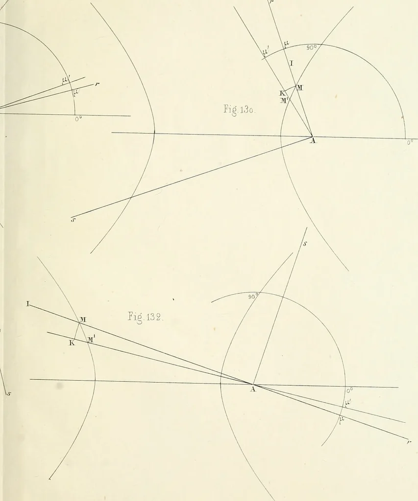 An illustration from Des quantités positives et negatives en géométrie, 1847, leaf 80