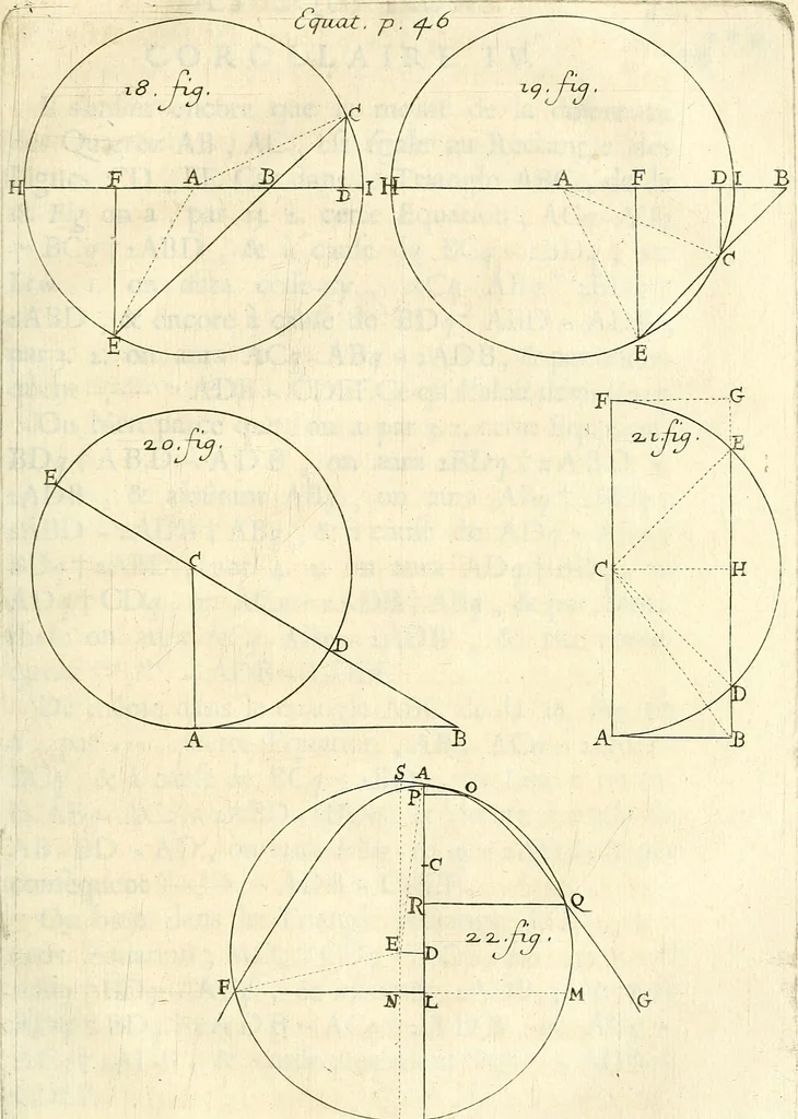 An illustration from Traité des lignes du premier genre, expliquées par une methode nouvelle & facile, 1687, leaf 244