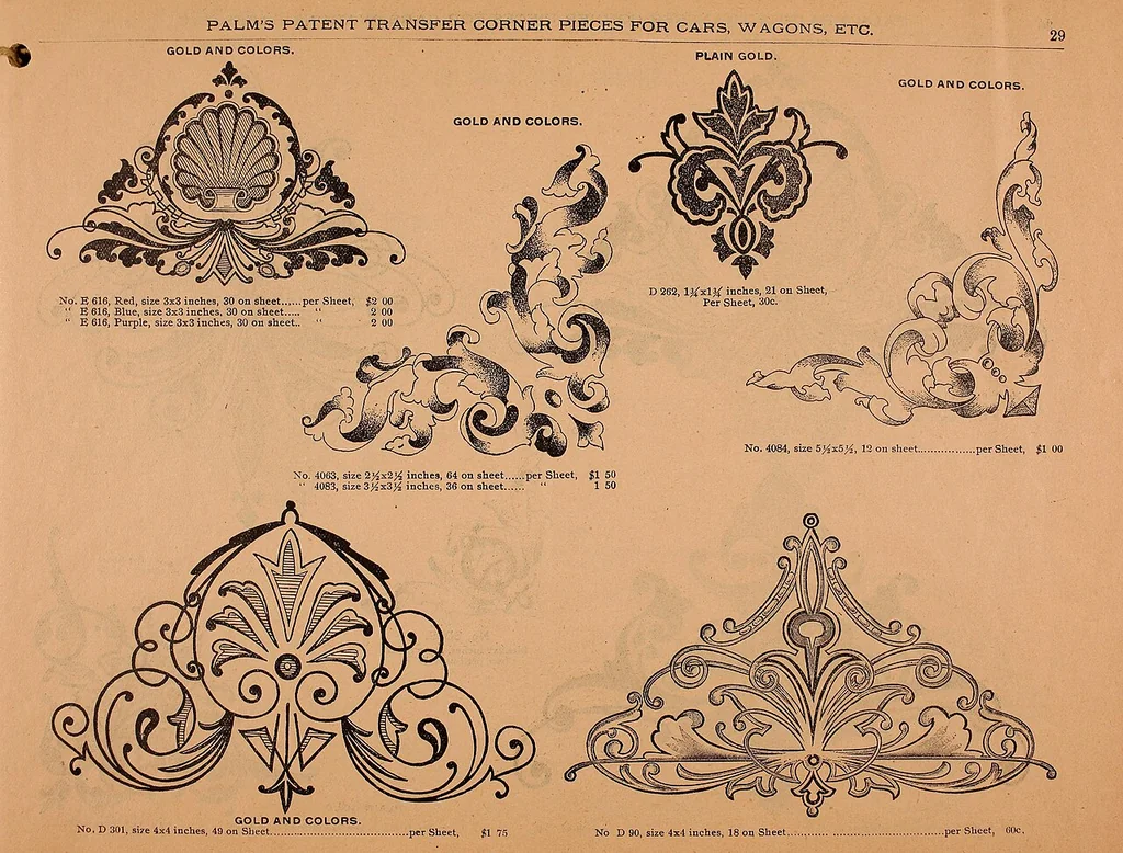 An illustration from Illustrated sample book & price list of Palm's patent transfer letters, ornaments & trade designs for signs, wagons, cars, machines, etc., 1901, leaf 32