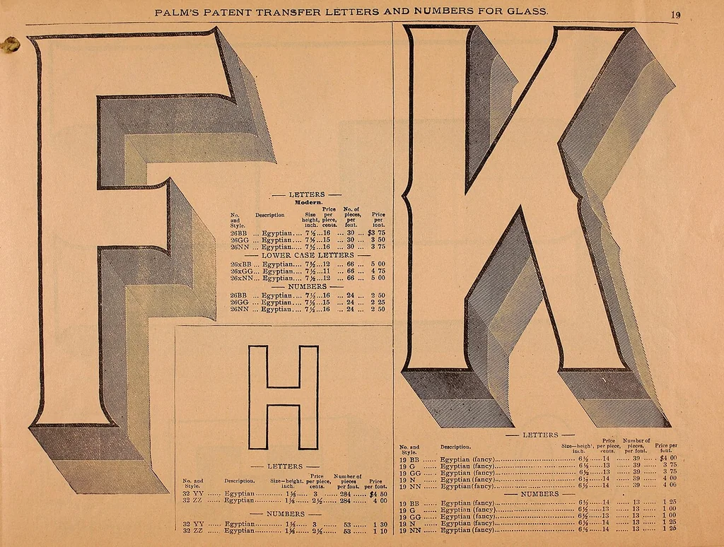 An illustration from Illustrated sample book & price list of Palm's patent transfer letters, ornaments & trade designs for signs, wagons, cars, machines, etc., 1901, leaf 22