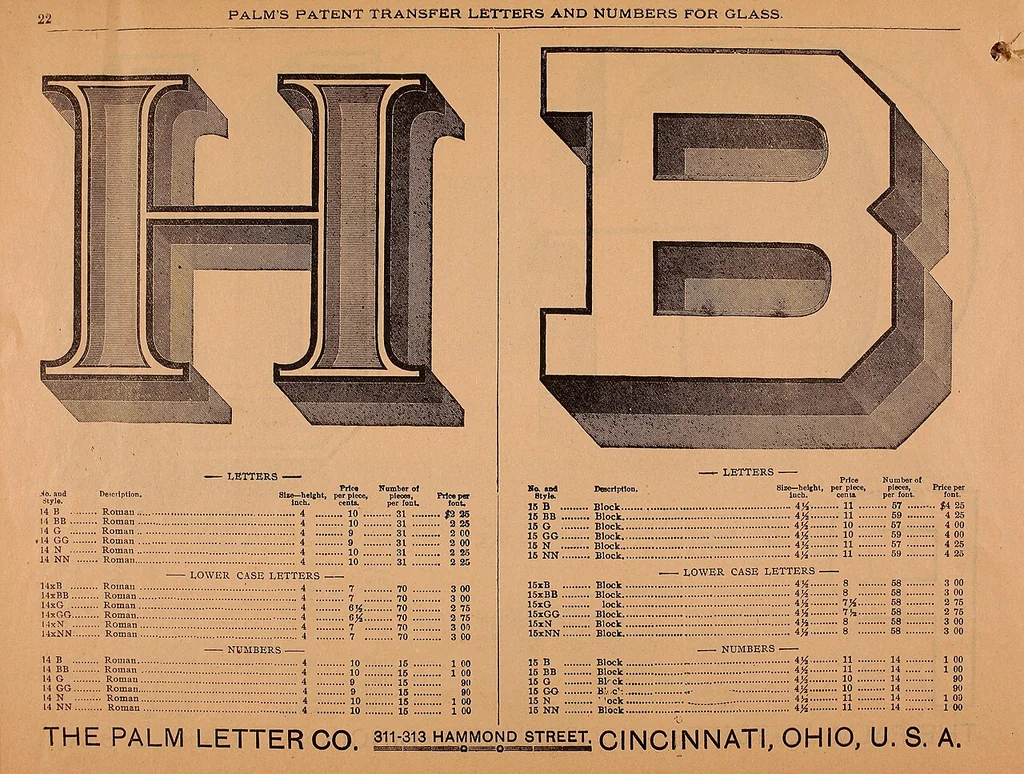 An illustration from Illustrated sample book & price list of Palm's patent transfer letters, ornaments & trade designs for signs, wagons, cars, machines, etc., 1901, leaf 25