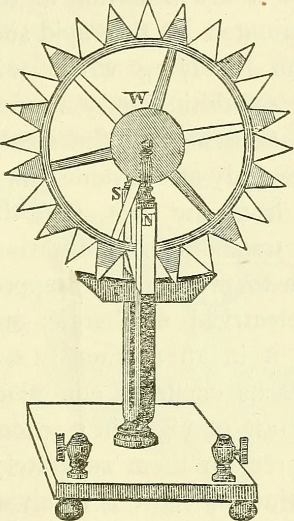 An illustration from Davis's manual of magnetism : including galvanism, magnetism, electro-magnetism, electro-dynamics, magneto-electricity, and thermo-electricity, 1854, leaf 130