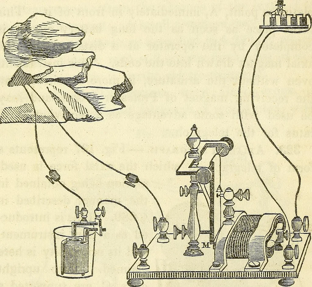 An illustration from Davis's manual of magnetism : including galvanism, magnetism, electro-magnetism, electro-dynamics, magneto-electricity, and thermo-electricity, 1854, leaf 218