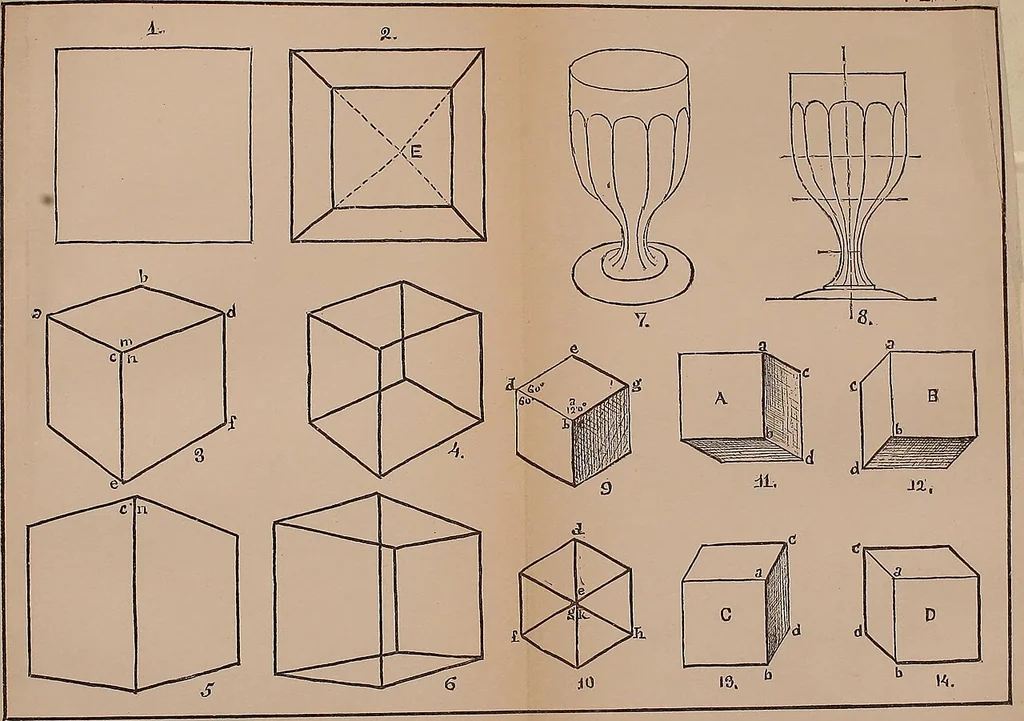 An illustration from Elements of plane and solid free-hand geometrical drawing, with lettering; and some elements of geometrical ornamental design, including the principals of harmonic angular ratios, etc. In three parts ... for draughtsmen and artisans; and teachers and students of industrial and mechanical drawing, 1878, leaf 101