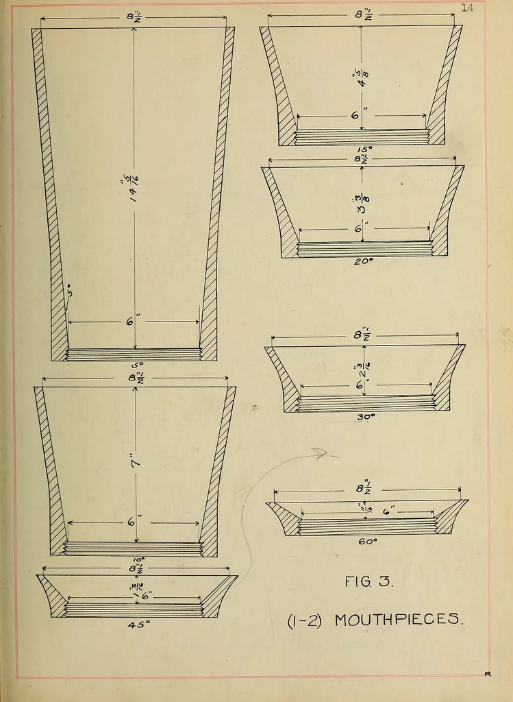 An illustration from An investigation of the flow of water through submerged orifices and pipes, 1909, leaf 34