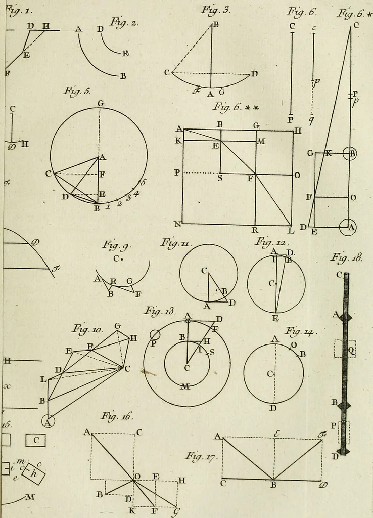 An illustration from Essai de physique, par Mr. Pierre van Musschenbroek ... avec une description de nouvelles sortes de machines pneumatiques, et un recueil d'expériences par Mr. J. v(an) M(usschenbroek) Traduit du hollandois par Mr. Pierre Massuet .., 1751, leaf 276