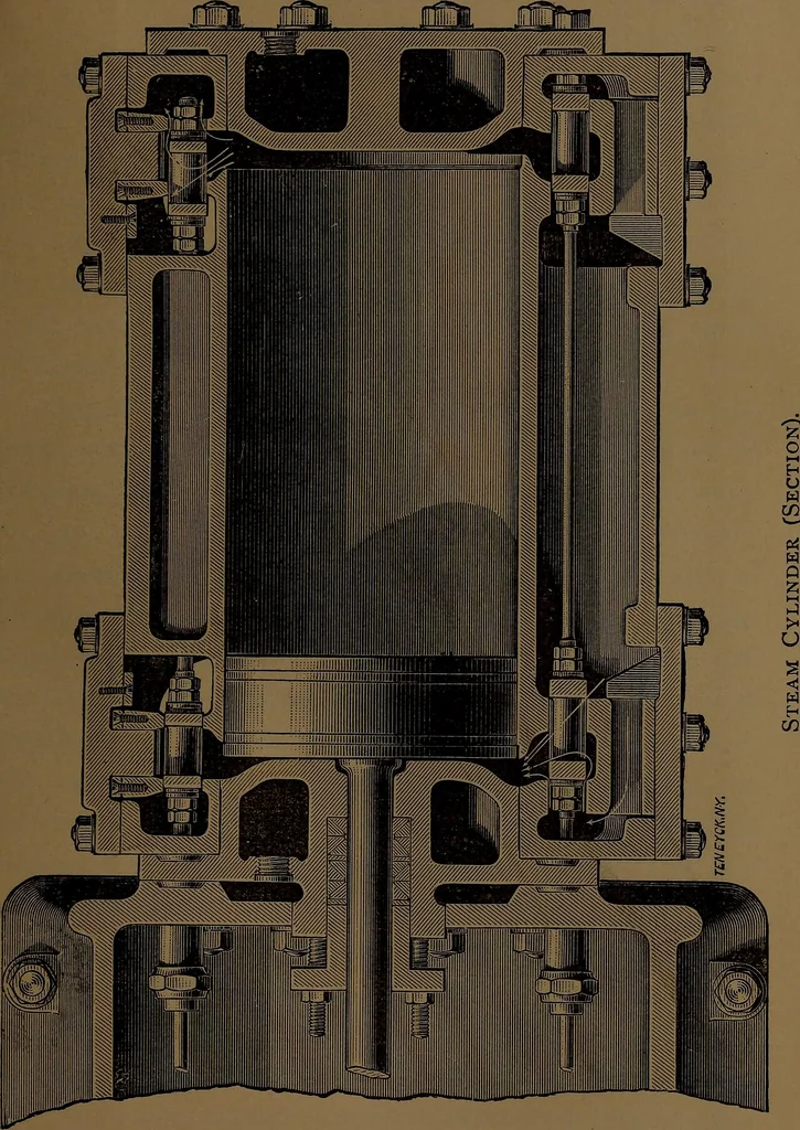 An illustration from Stationary steam engines, simple and compound; especially as adapted to electric lighting purposes, 1890, leaf 74