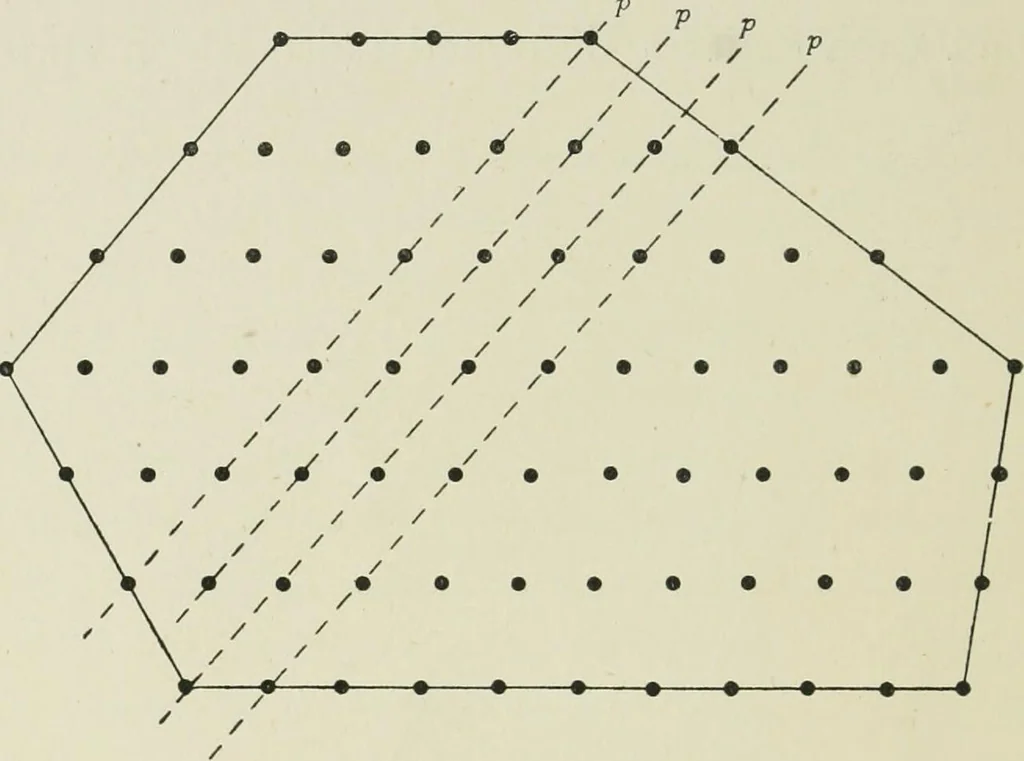 An illustration from X rays and crystal structure, 1915, leaf 25