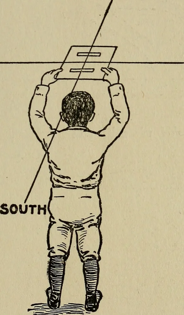 An illustration from The book of stars; being a simple explanation of the stars and their uses to boy life, written to conform to the tests of the Boy scouts, 1915, leaf 38