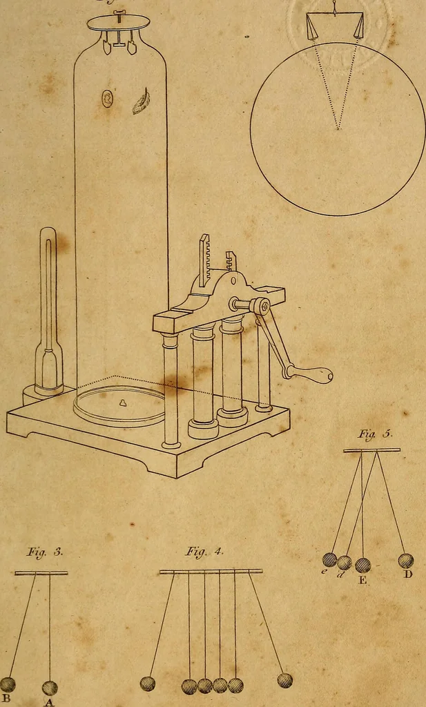 An illustration from Conversations on natural philosophy, in which the elements of that science are familiarly explained, and adapted to the comprehension of young pupils. Illustrated with plates, 1825, leaf 262