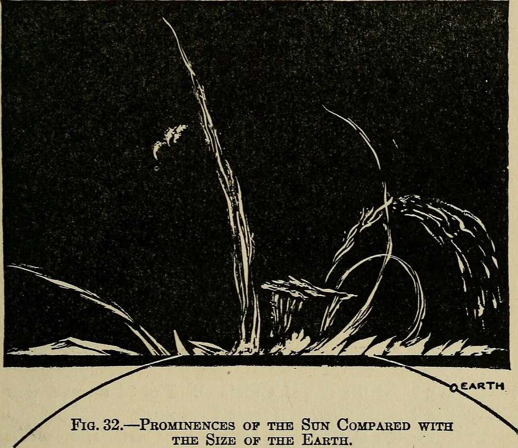 An illustration from The book of stars; being a simple explanation of the stars and their uses to boy life, written to conform to the tests of the Boy scouts, 1915, leaf 52