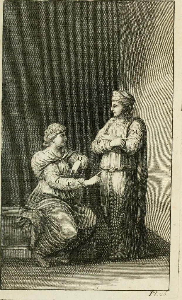 An illustration from A treatise on painting, 1796, leaf 258