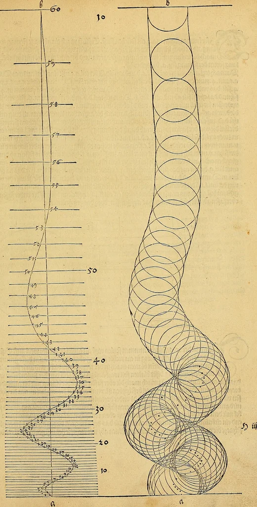 An illustration from Vnderweysung der Messung : mit dem Zirkel vn(d) Richtscheyt in Linien, Ebnen vnnd gantzen Corporen, 1525, leaf 92