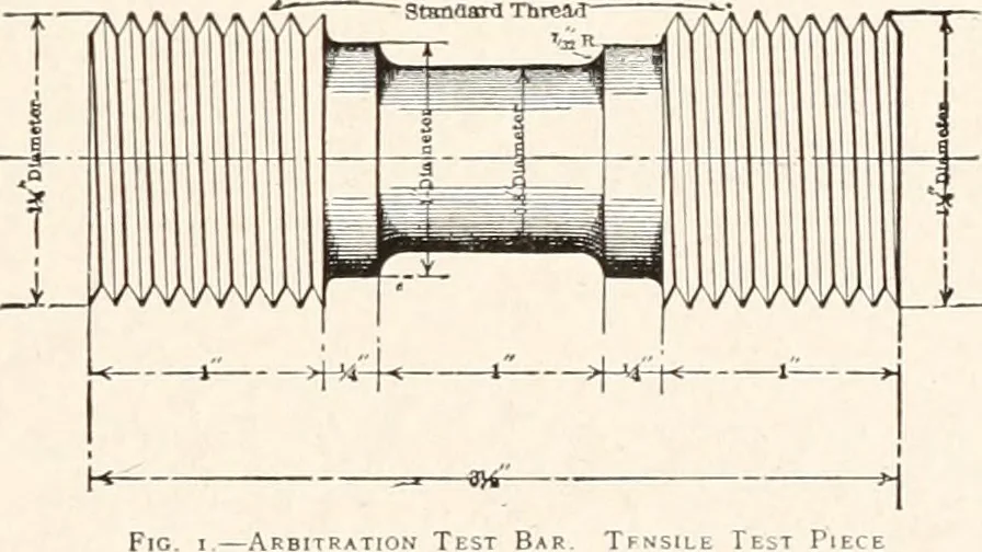 An illustration from Handbook for architects and builders, 1898, leaf 196