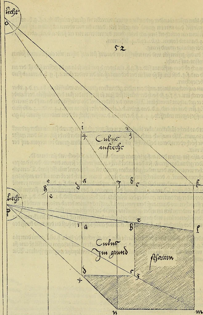 An illustration from Vnderweysung der Messung : mit dem Zirkel vn(d) Richtscheyt in Linien, Ebnen vnnd gantzen Corporen, 1525, leaf 167