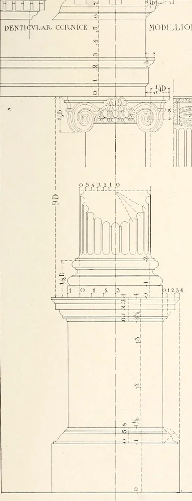 An illustration from Handbook for architects and builders, 1898, leaf 310