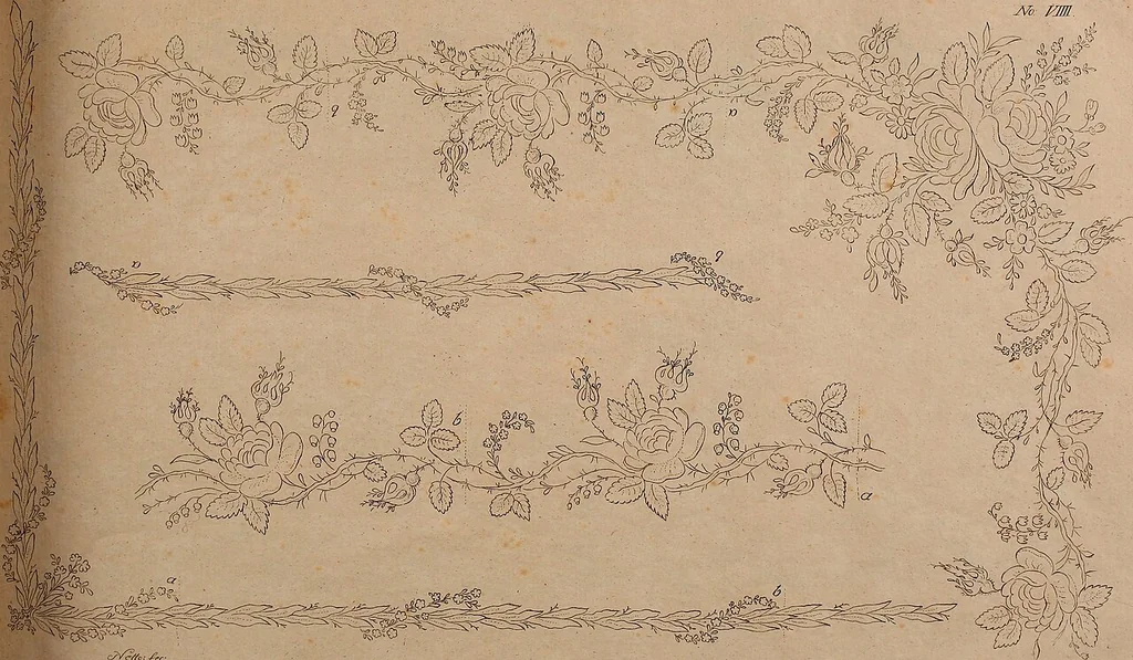 An illustration from Zeichen- Mahler- und Stickerbuch zur Selbstbelehrung für Damen, welche sich mit diesen Künsten beschäftigen, 1795, leaf 74