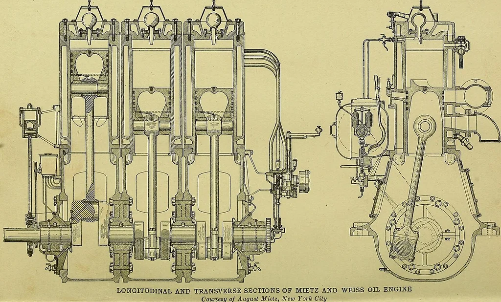 An illustration from Blueprint reading; a practical manual of instruction in blueprint reading through the analysis of typical plates with reference to mechanical drawing conventions and methods, the laws of projection, etc, 1919, leaf 13