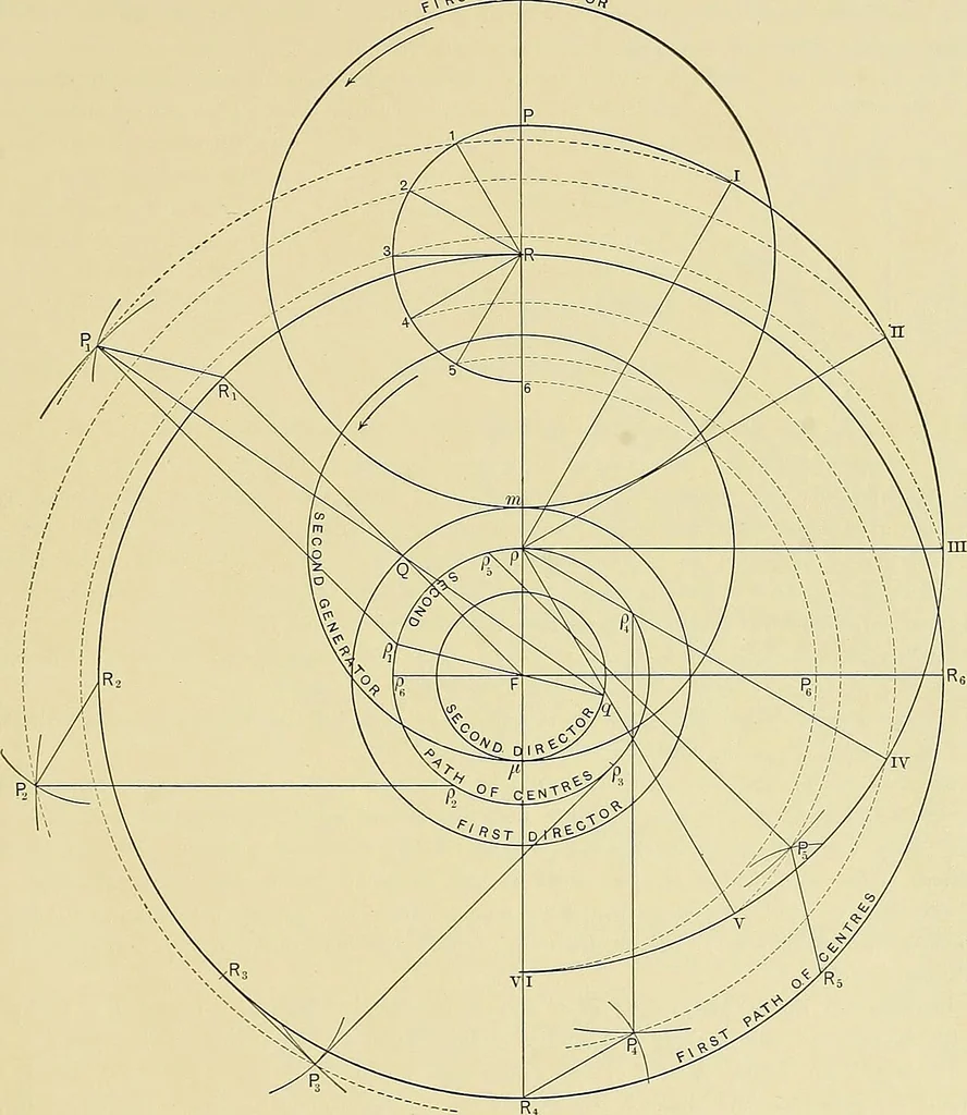 An illustration from Practical engineering drawing and third angle projection, for students in scientific, technical and manual training schools and for ... draughtsmen .., 1897, leaf 68