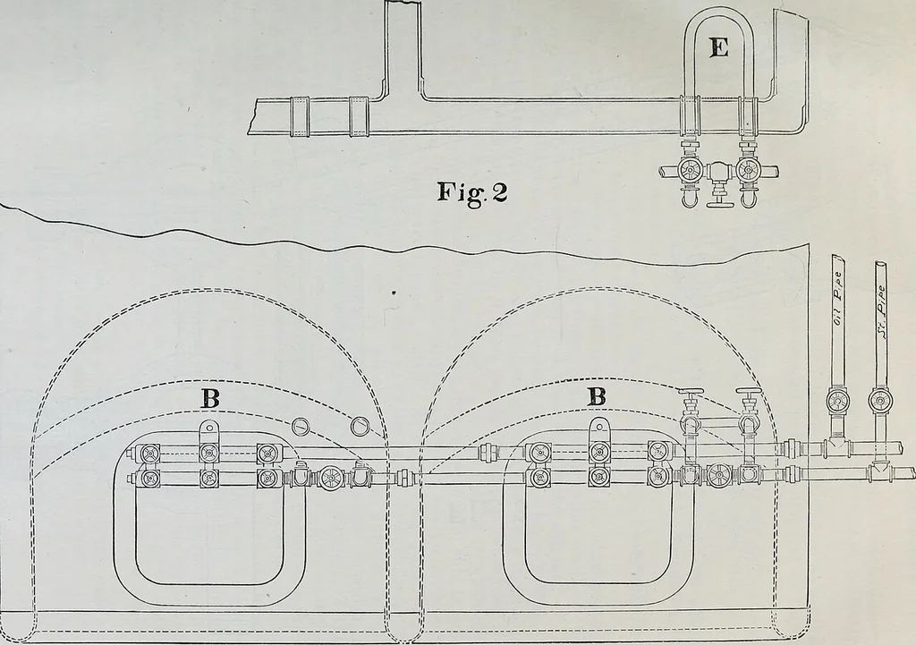 An illustration from Annual report of the State Mineralogist for the year ending ..., 1883, leaf 34